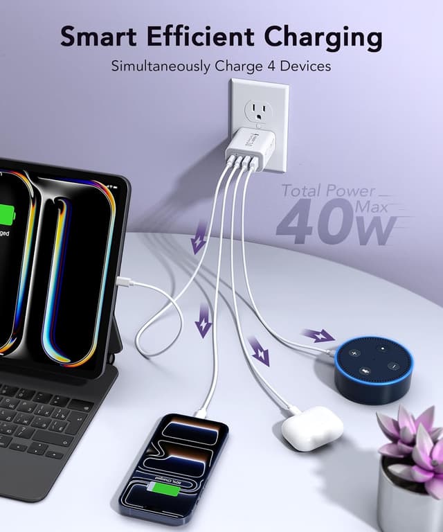 Detalle 2 de USB C Charger 40W Fast Charging