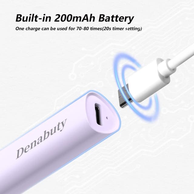 Detalle 1 de Denabuty Mini U V LED nail lamp