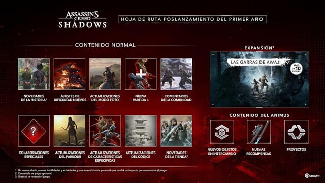 Detalle 2 de Ubisoft Assassin's Creed Shadows Limited Edition PS5