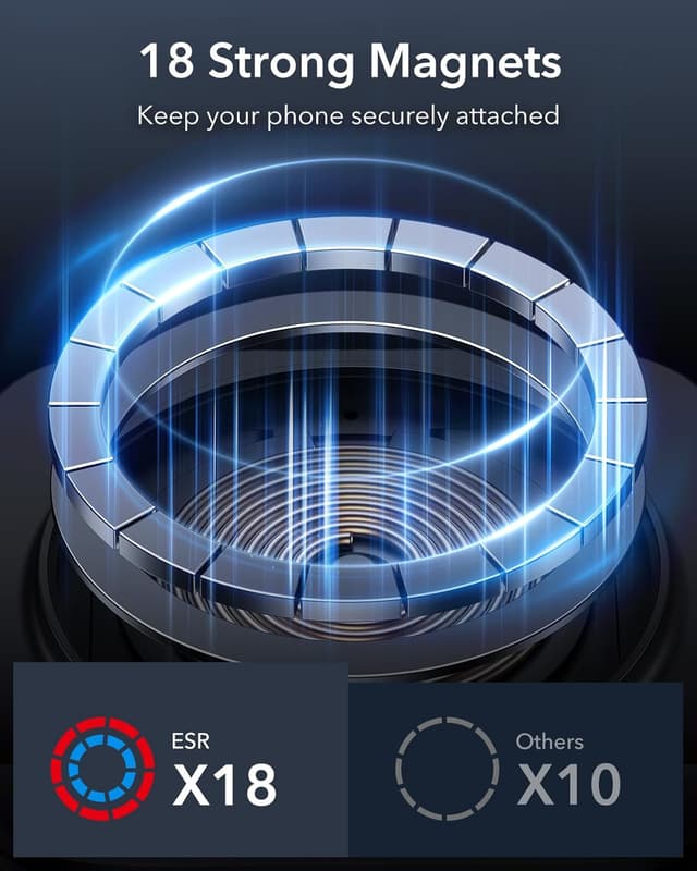 Thumbnail 3 de ESR S25 MagSafe Car Mount 360°