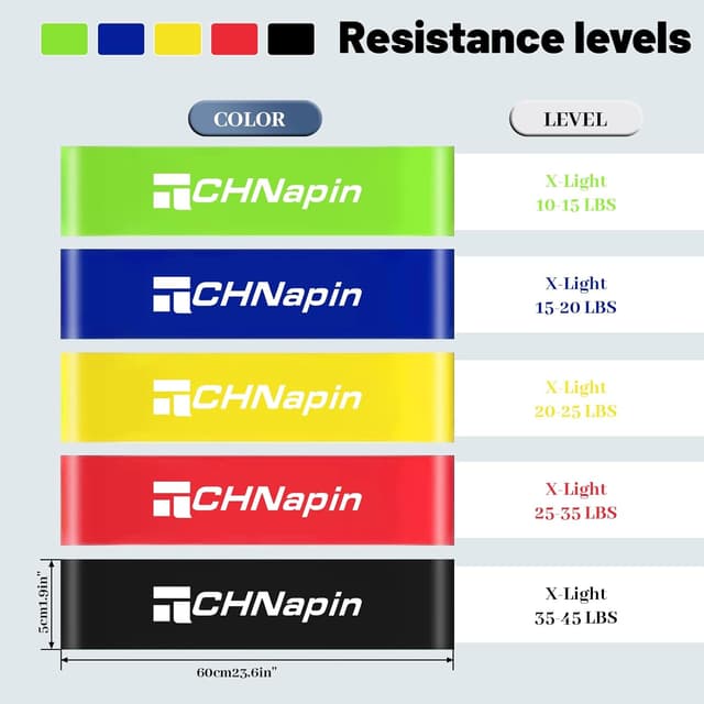 Thumbnail 1 de Resistance Bands 5‑Piece Set