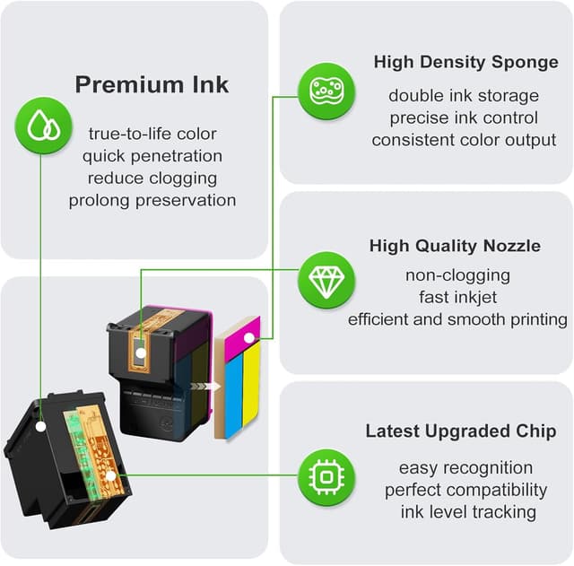 Detalle de Ankink 61XL Ink Cartridge 2-Pack