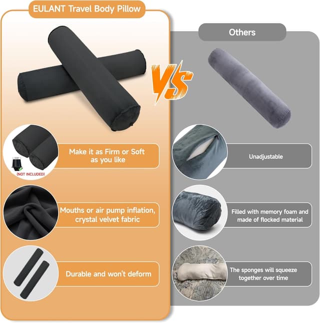 Detalle de EULANT Aufblasbares Seitenschläferkissen 120 x 20 cm