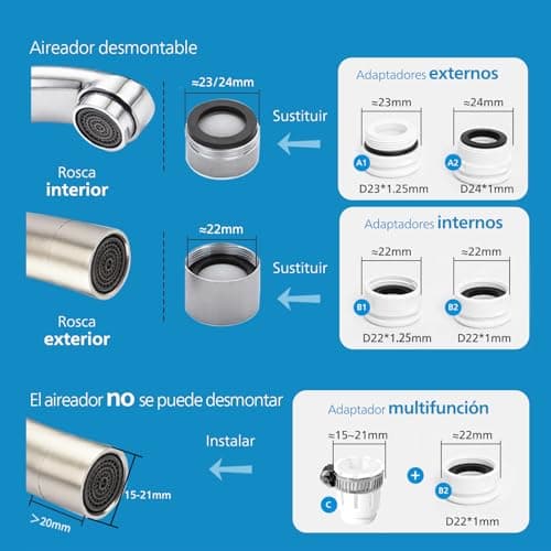 Thumbnail 6 de Philips Filtro de agua del grifo vertical X-Guard blanco (hasta 1000 L)