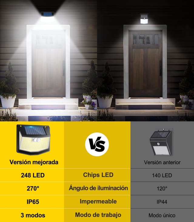 Thumbnail 5 de Luz Exterior Solar 248 LED 4 unidades