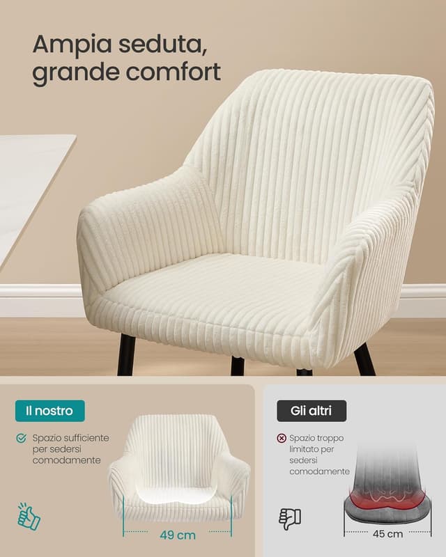 Detalle 2 de SONGMICS LDC087WD01 sedia cucina 120 kg