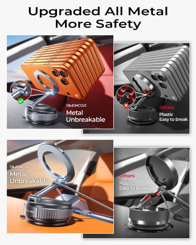 Detalle de DIMONCOAT MagSafe Handyhalterung fürs Auto mit Saugnapf & Klemme – 360° verstellbar, kein Metallring nötig