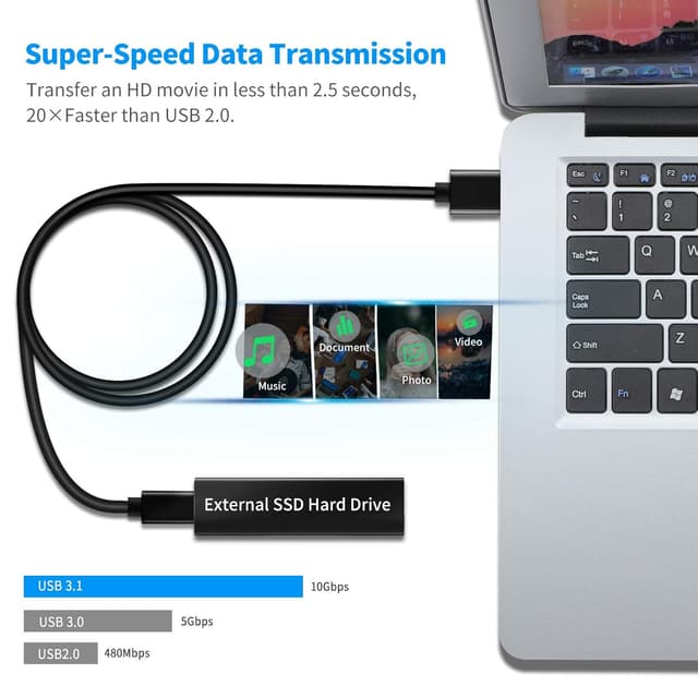 Detalle de 3m USB-A to USB-C cable 10Gbps 60W