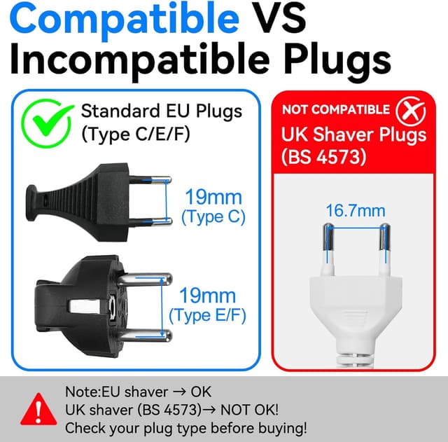 Detalle 2 de VGUARD European to UK Plug Adapter 3 Pack 13A