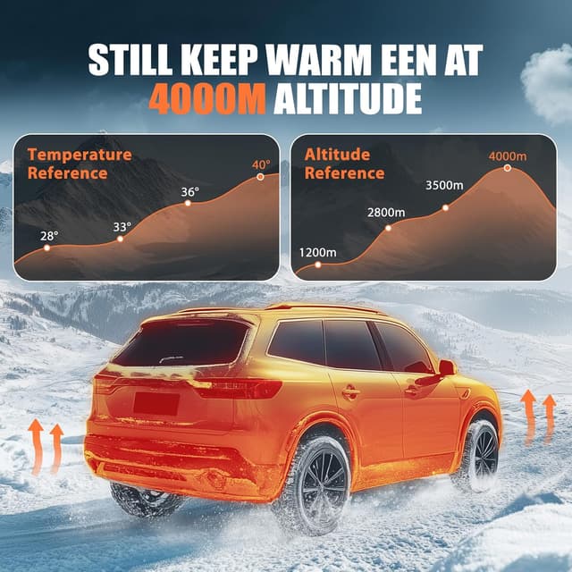 Thumbnail 6 de Anveltech 5KW Diesel Heater 12V for Campervans