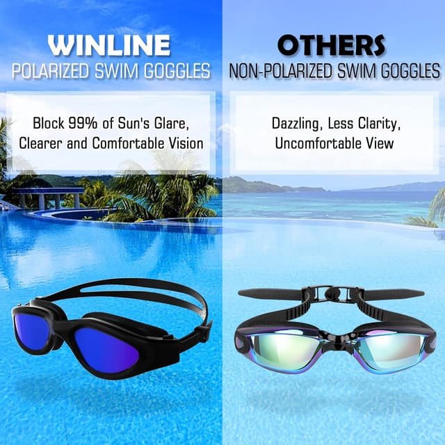 Thumbnail 2 de Winline Schwimmbrille Polarisiert