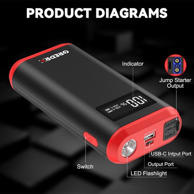 Thumbnail 4 de GREPRO Jump Starter Power Pack 12V