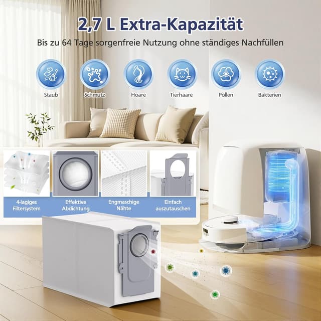 Detalle de Yoneenair Zubehör-Set (26-teilig) für Roborock Qrevo Curv/Qrevo Edge & Qrevo Curv S5X/Qrevo Edge S5V