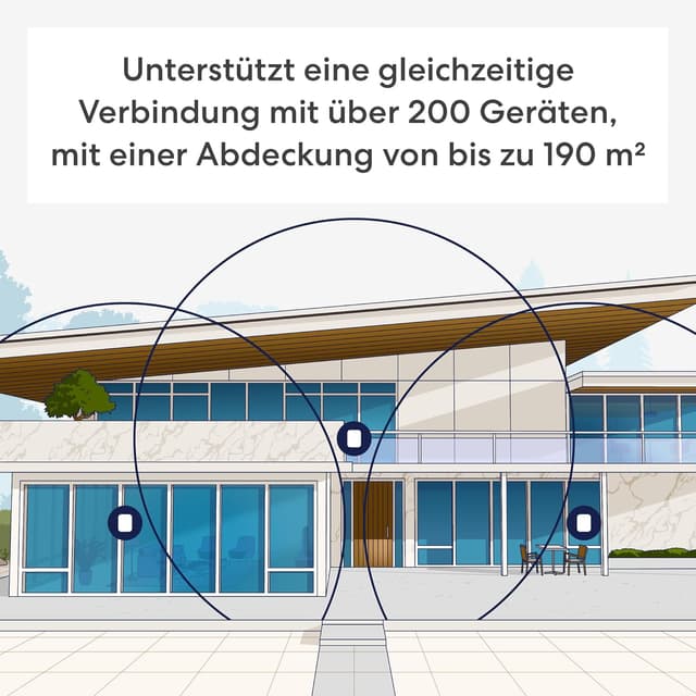 Detalle 2 de Amazon eero Pro 7 Mesh-WLAN-Router (neueste Version) – Dual-Pack für WLAN bis 380 m², bis 5 Gbit/s