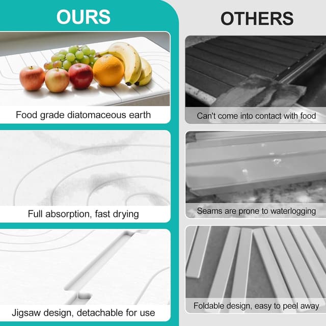 Thumbnail 2 de Luxspire Large Stone Drying Mat 24"x16" 🧽