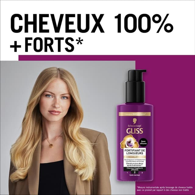 Thumbnail 2 de Gliss Schwarzkopf Serum stimulateur de racines 100 ml 💧