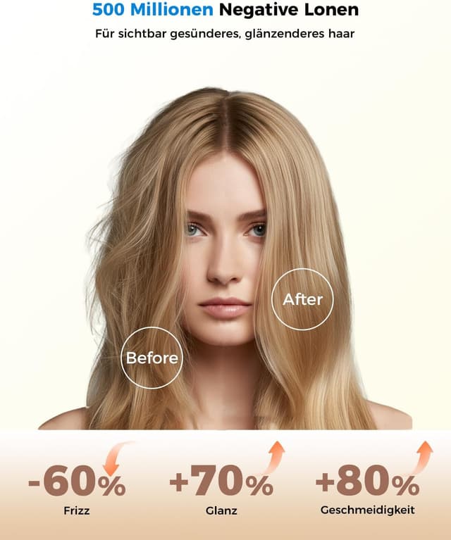 Detalle 2 de Haartrockner mit Diffusor 1600 W für Locken