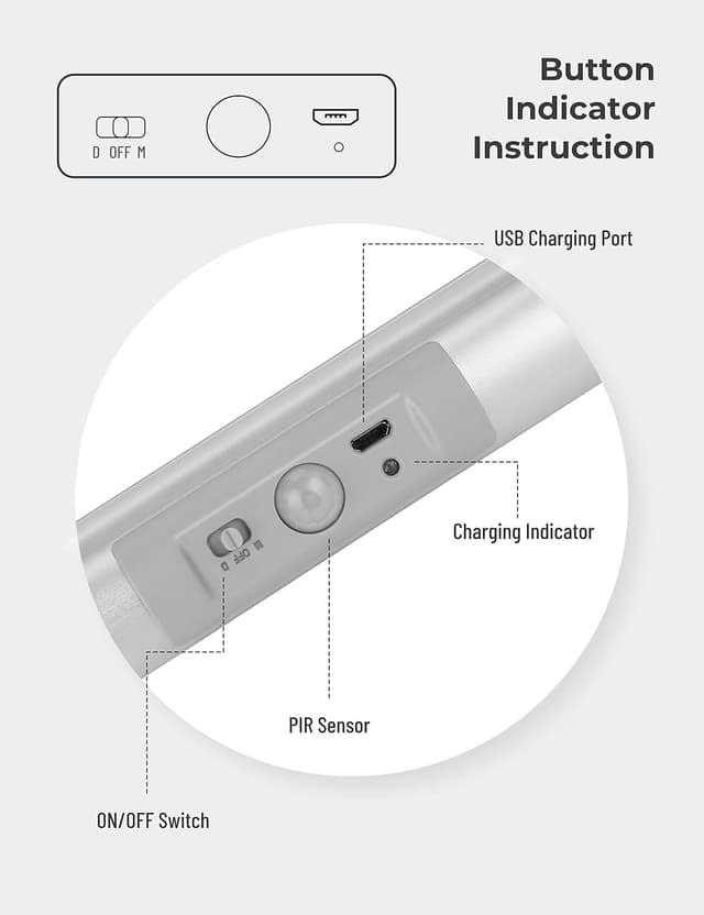 Detalle de Joyzy 2 Pack Motion Sensor Wardrobe Light with 9 LEDs, Wireless Rechargeable USB Charging