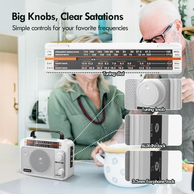 Detalle 2 de Audiocrazy Radio portatile AM/FM 1800 mAh