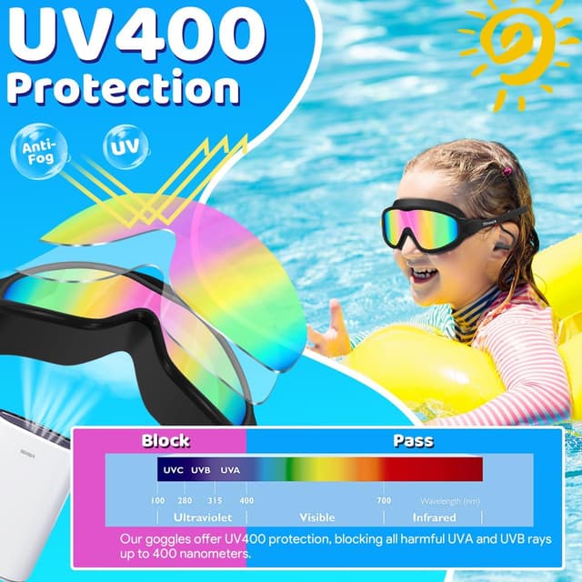 Detalle de Vvinca Kids Swimming Goggles (2 Pack) with Earplugs, Nose Clip & Anti-Fog UV Protection for Age 3–15