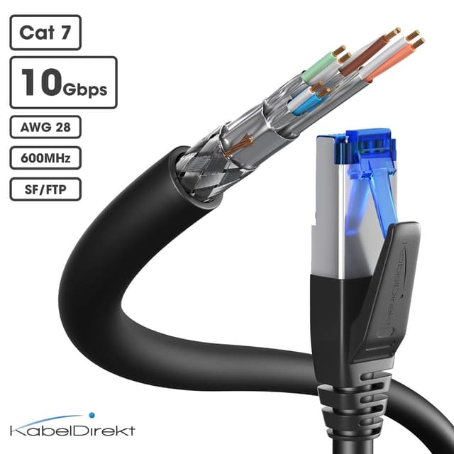 Detalle 2 de KabelDirekt Cable Ethernet Cat 7 10Gbit/s 1 m