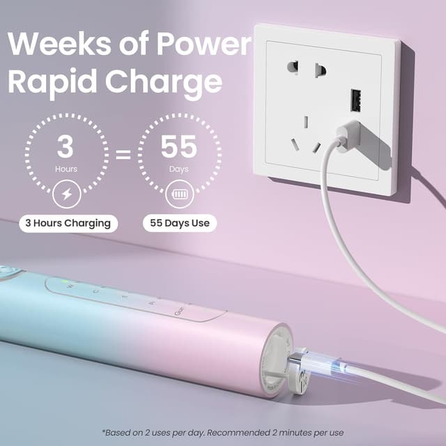 Detalle 2 de YUNCHI C2 USB-C sonic toothbrush 40,000 VPM