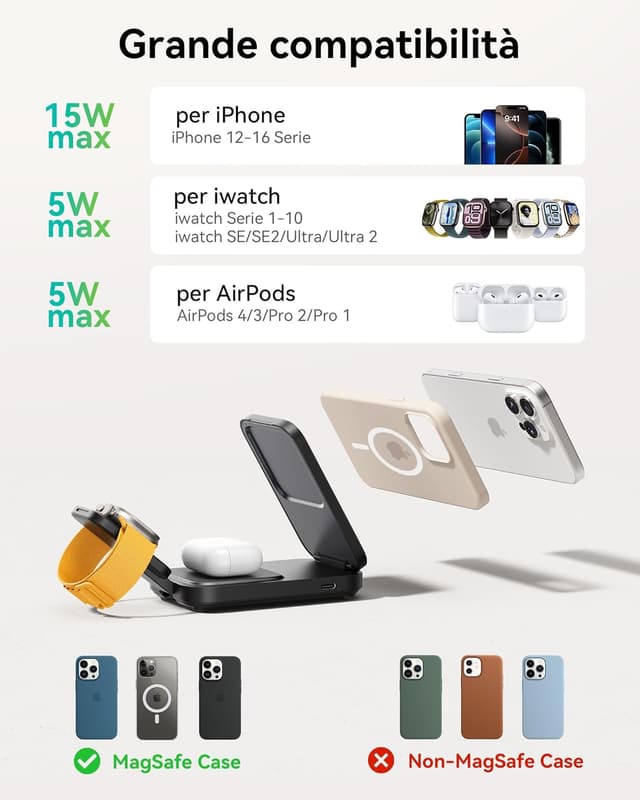Thumbnail 6 de INIU Caricatore Wireless 3 in 1 15W con Qi2 e MagSafe pieghevole da viaggio per iPhone, Apple Watch e AirPods Pro