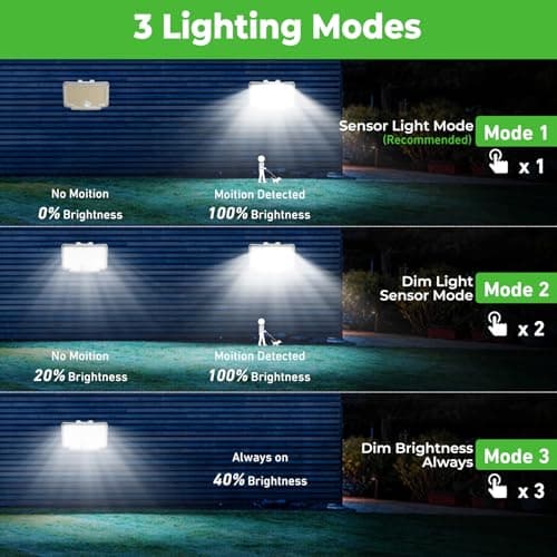 Thumbnail 2 de nipify Focos LED Solares exteriores, 318 LEDs, 2 paq.🔆