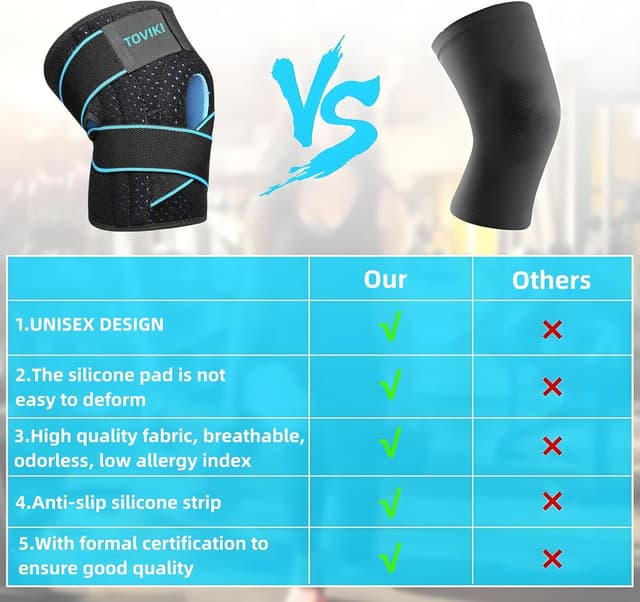 Detalle de TOVIKI TOVIKI Adjustable Open-Patella Neoprene Compression Knee Brace for Arthritis & Meniscus Pain Relief