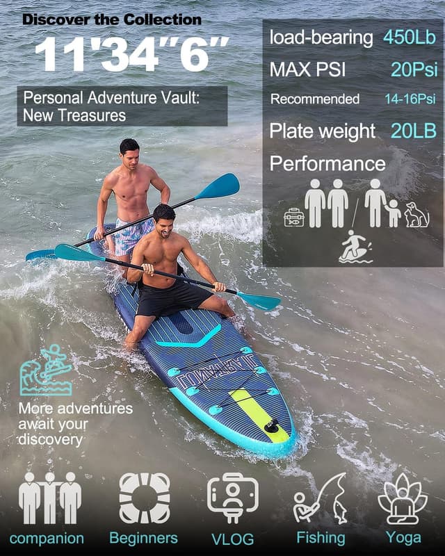 Detalle de LunaTrail 11' x 34" Extra-Wide Inflatable Stand Up Paddle Board (SUP) Complete Kit for Yoga, Surfing & Family Fun