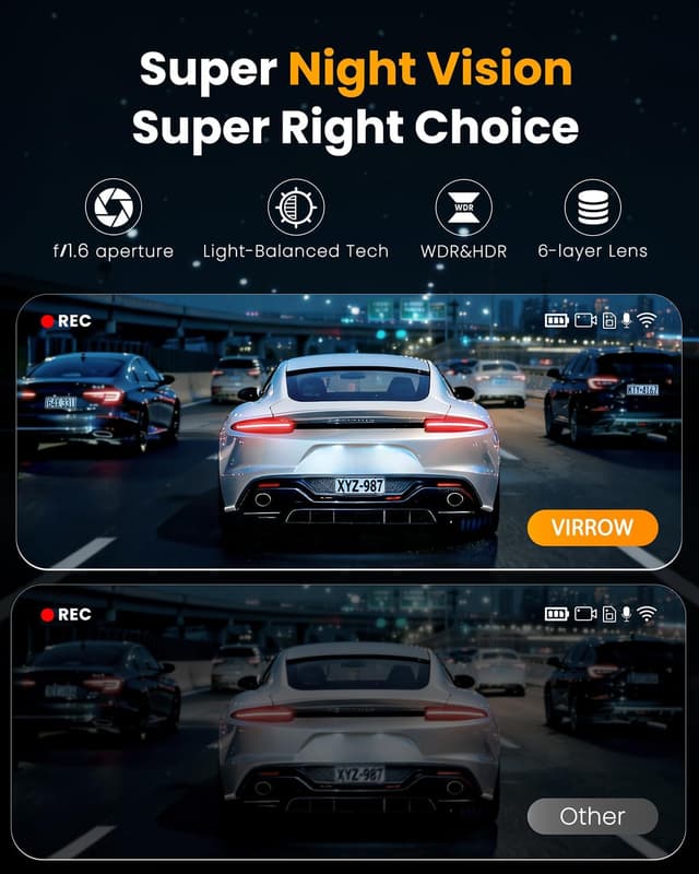 Detalle de 4 Channel Dash Cam (4K Front + 3×1080P) with 5G WiFi, GPS, GPS/G-Sensor, 24H Parking Mode and 64GB Card Included