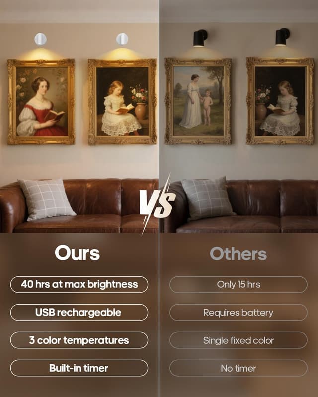 Detalle de Battery Operated Indoor Spot Light with Remote, 3000mAh USB-C Rechargeable 3-Colour Dimmable Picture/Plant Uplight