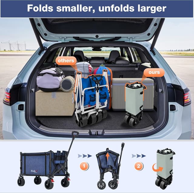 Detalle 2 de COMLAX Festival trolley 120L cart