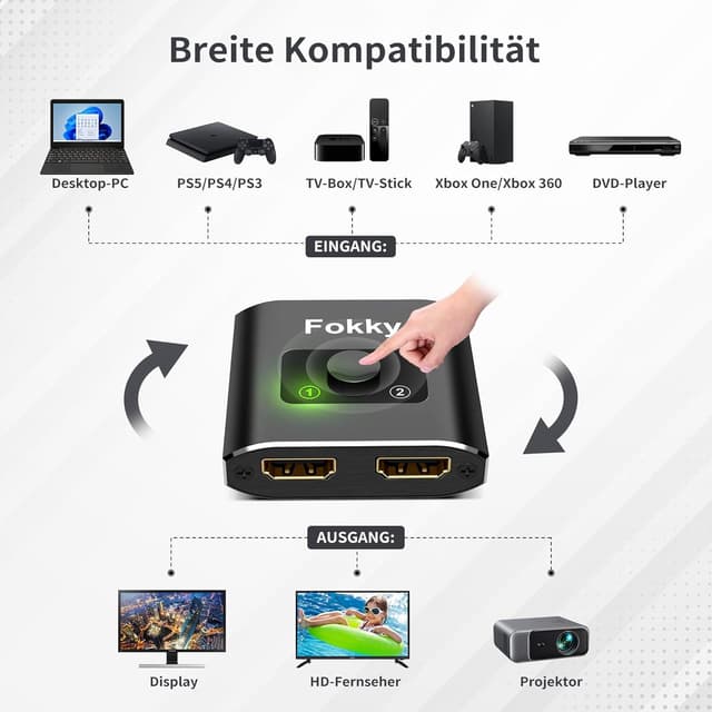 Thumbnail 4 de 1M Datenkabel HDMI Switch 4K