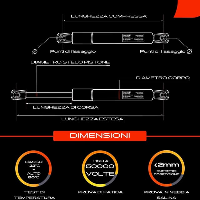 Detalle de Frankberg 2x molle a gas 575N per portellone posteriore (cod. 904522228R) compatibili con Duster HM 2017-2025