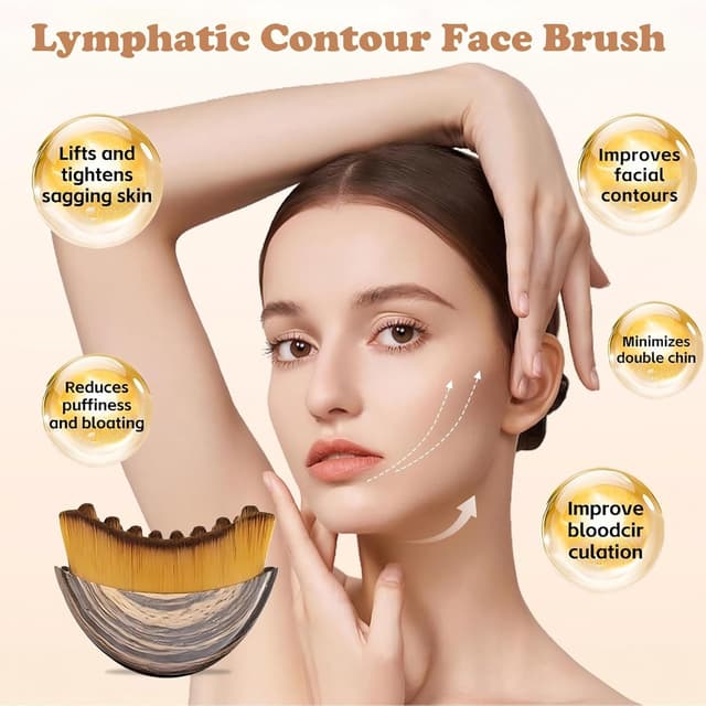Detalle 2 de 2 PCS Lymphatic Contour Face Brushes with Lymphatic Drainage Massager (Ergonomic Face Beauty Tool)