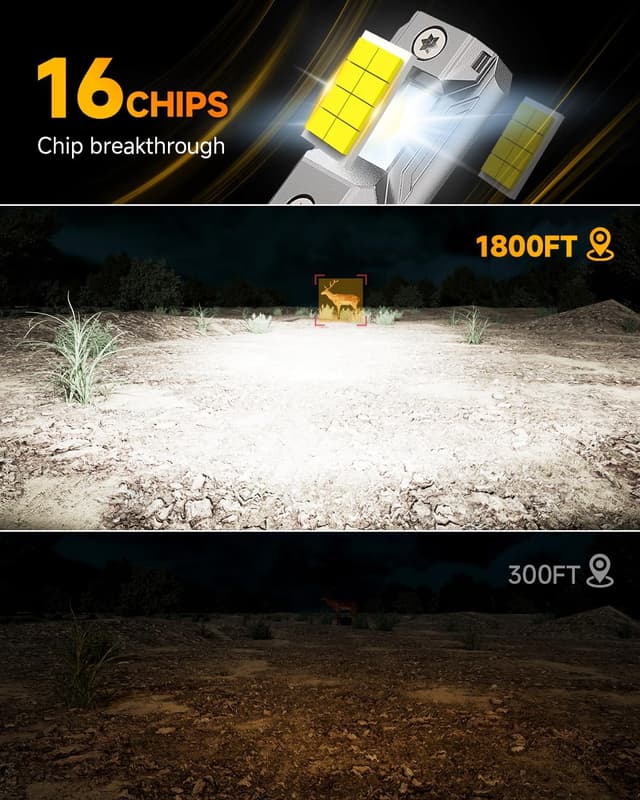 Detalle de FAHREN H11 9005 Combo 6500K Pack of 4