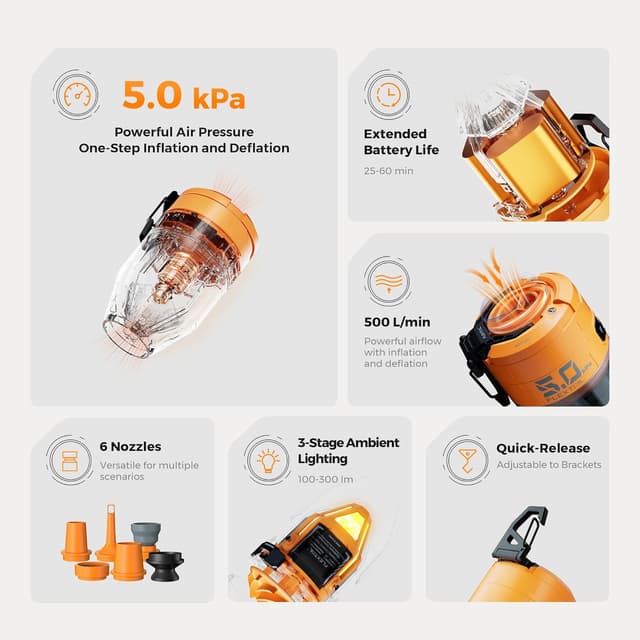 Detalle de FLEXTAILGEAR MAX PUMP 3 Portable Air Pump (5.0kPa) with USB Rechargeable Light