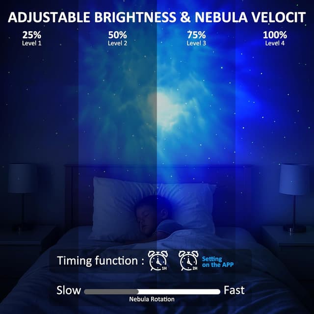 Thumbnail 2 de Kangtaixin Astronaut Sternenhimmel Projektor