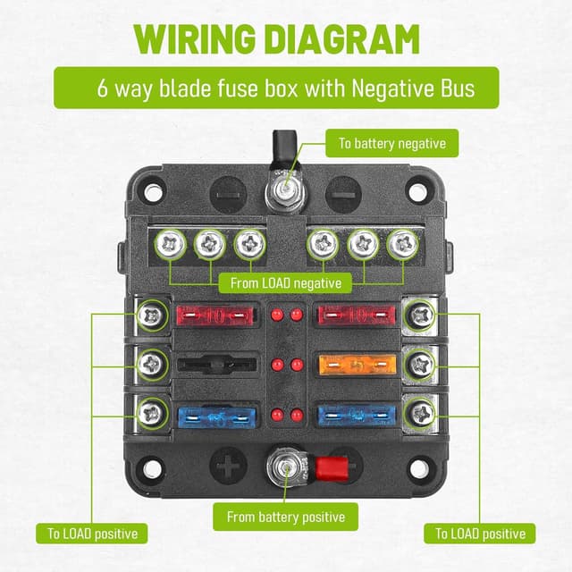 Thumbnail 3 de Chelhead 6 Fach Kfz Sicherungshalter