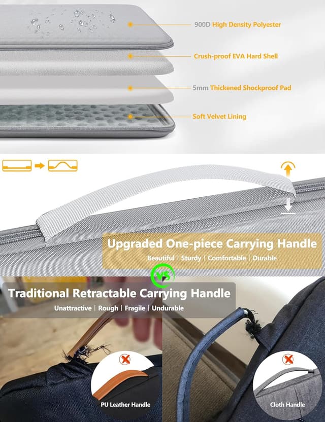 Detalle 1 de HYZUO custodia rigida 17,3 pollici