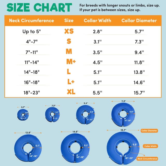 Thumbnail 1 de BENCMATE Collare protettivo gonfiabile per cani e gatti