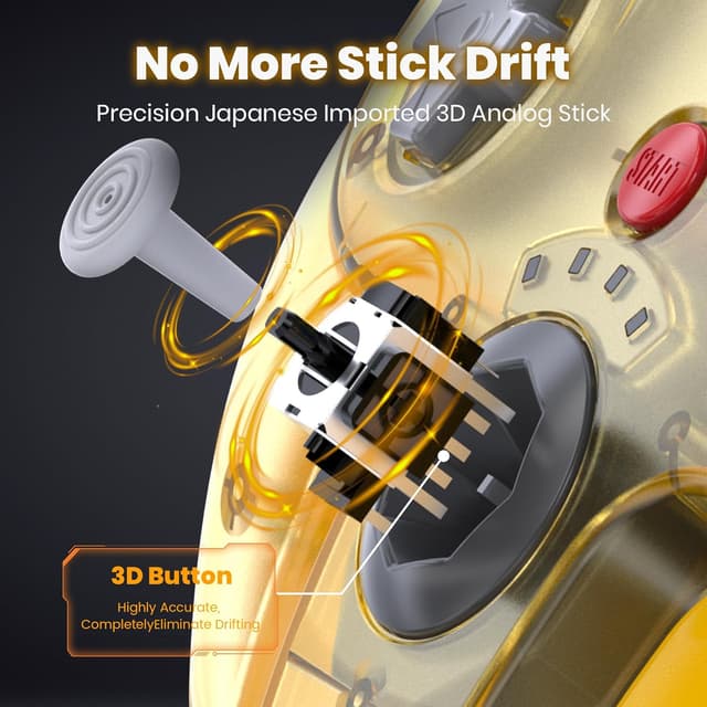 Detalle 2 de miadore 2,4 GHz Wireless N64-Controller für Switch (N64/Switch Online/OLED/Lite) inkl. USB- & N64-Receiver – klar gelb