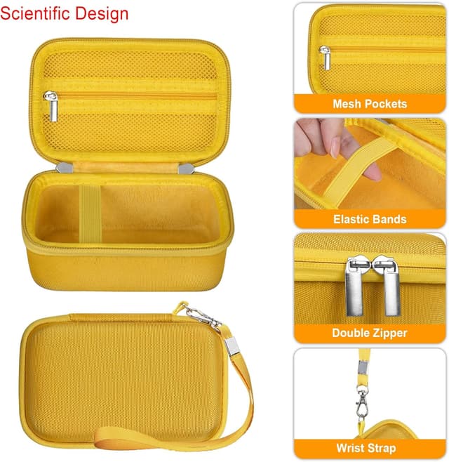 Thumbnail 3 de Elonbo Case for Sony ZV-1