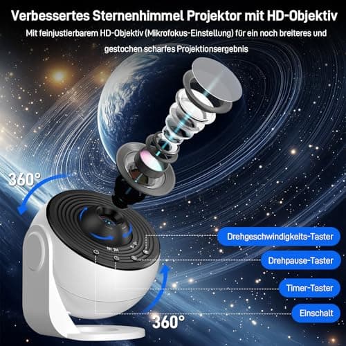 Thumbnail 5 de Proyector de Estrellas Galaxias Real 360° LED