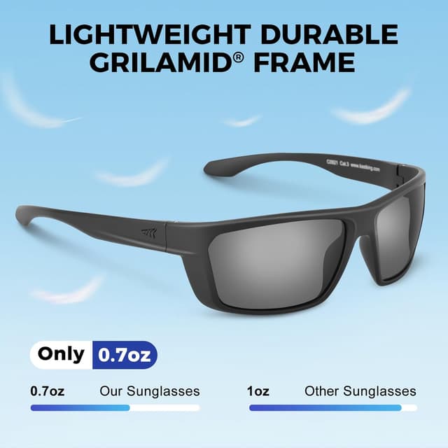 Detalle 1 de KastKing Huzzah Polarized Sport Sunglasses 1.0mm