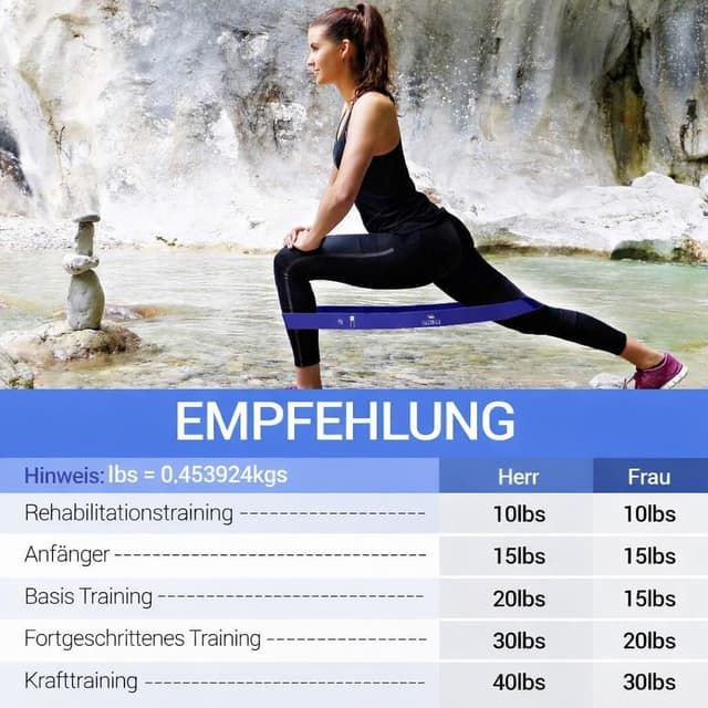 Thumbnail 6 de TechStone Resistance Bands Set (5er-Set) – Widerstandsbänder aus Latex für Krafttraining, Yoga & Pilates