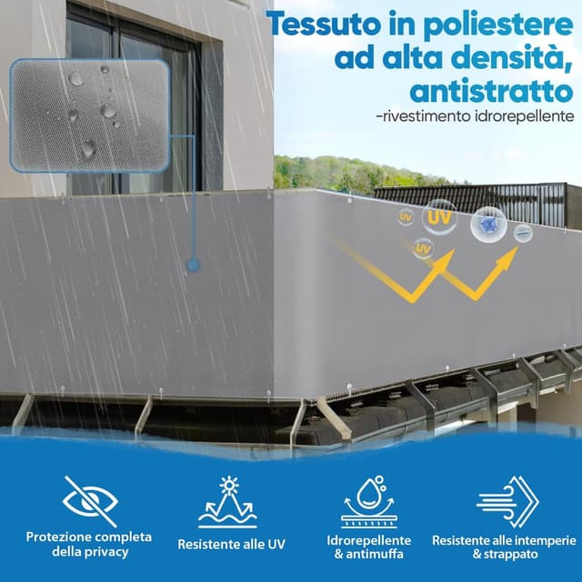 Detalle de Sekey Schermo per privacy balcone e terrazza in poliestere opaco grigio chiaro 75 x 500 cm, con occhielli e fascetta