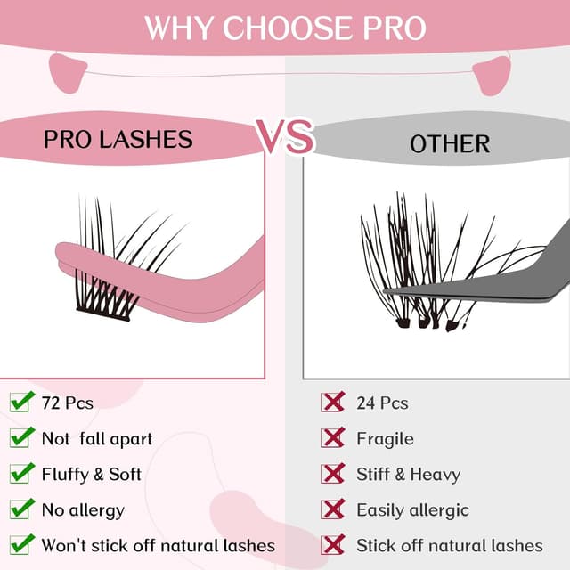 Thumbnail 3 de Into You-02-D-12mm Cluster Wimpern 72 StĂŒck đ