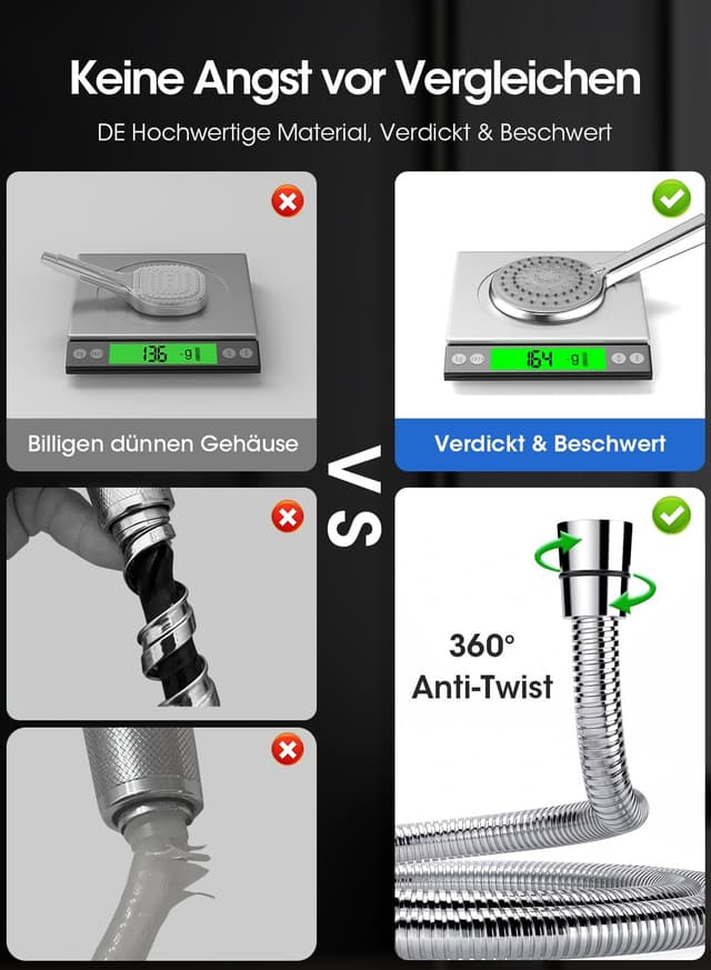Detalle 2 de FASDUNT Duschkopf Wassersparend 9,5 l/min